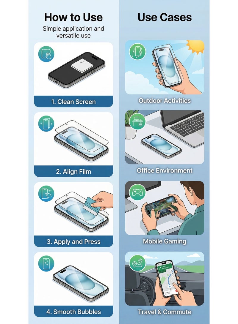 ThangCore RIY-HD Protective Film Kits-Compatible with iPhone 17（with 3D Camera Lens Film & DIY Tools） - Image 5